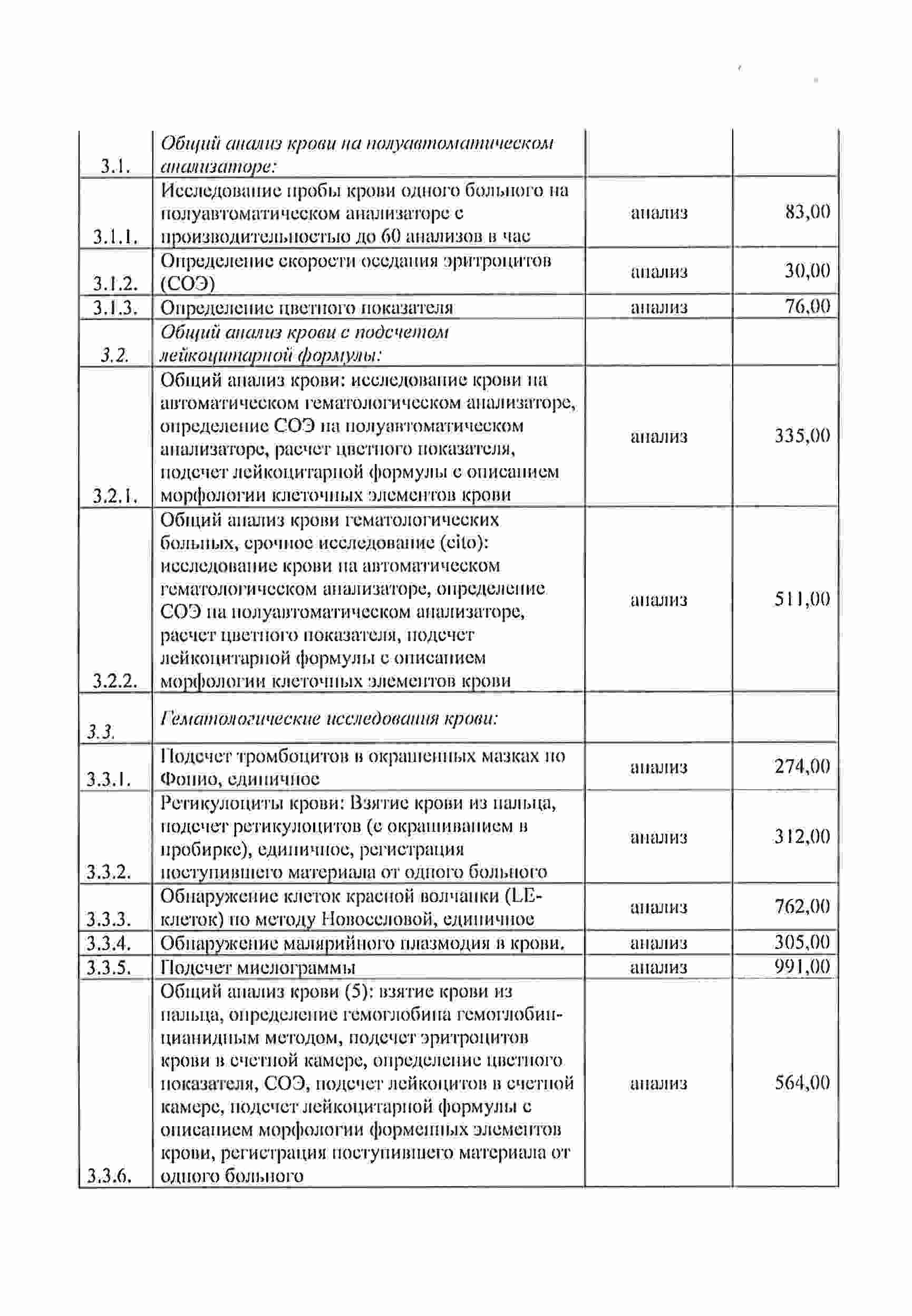 Cdm клиника отзывы