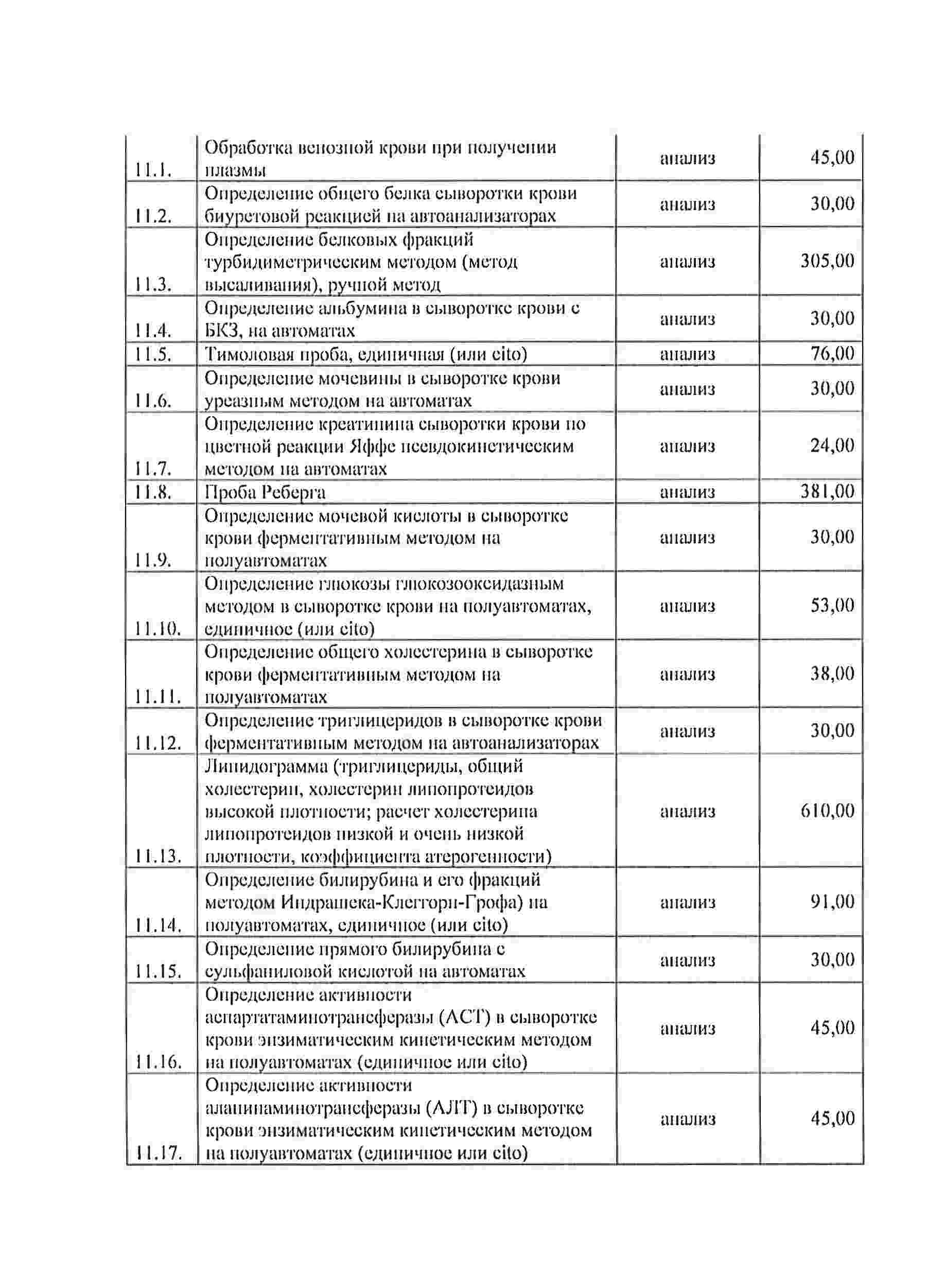 Ломоносова 47 красноярск детская поликлиника запись
