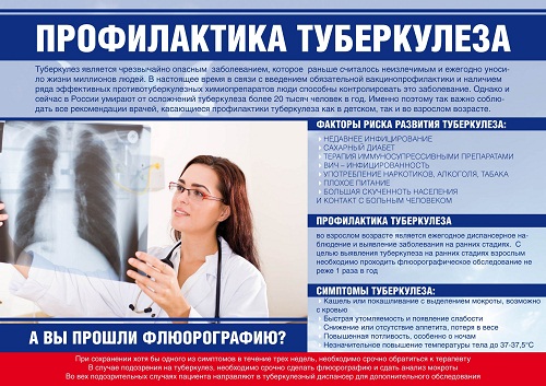 Листовка Профилактика туберкулёза